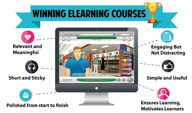 e-learning-winning-courses