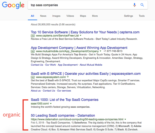 google paid ads
