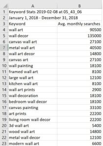 seo keyword list