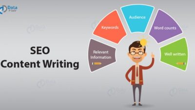 seo content writing