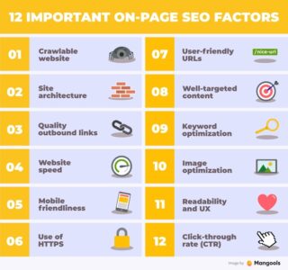 seo factors